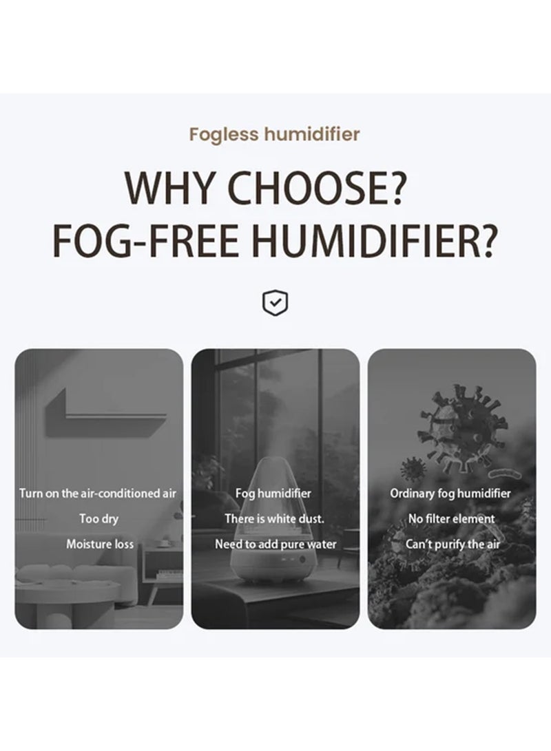 RUKYU 3L Water Tank Air Humidifier with Blue Light Negative Ion Technology for Home Use 3 Speed Setting Air Purifiers Household Appliances - Image 3