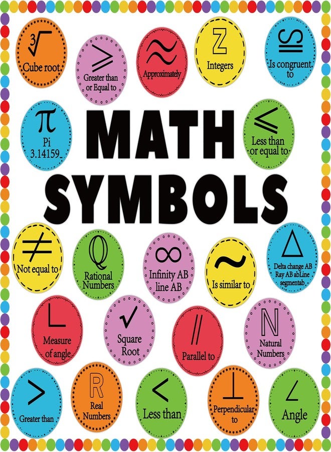 CHUNNIN 50PCS Math Bulletin Board Set Math Classroom Decoration Symbols Vocabulary Paper Cutout Mathematics Educational Bulletin Board Math Signs Poster for Back to School Teacher School Wall Decor - Image 1