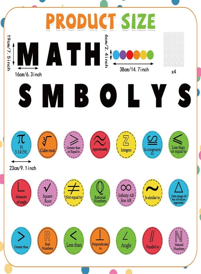 CHUNNIN 50PCS Math Bulletin Board Set Math Classroom Decoration Symbols Vocabulary Paper Cutout Mathematics Educational Bulletin Board Math Signs Poster for Back to School Teacher School Wall Decor - Image 2