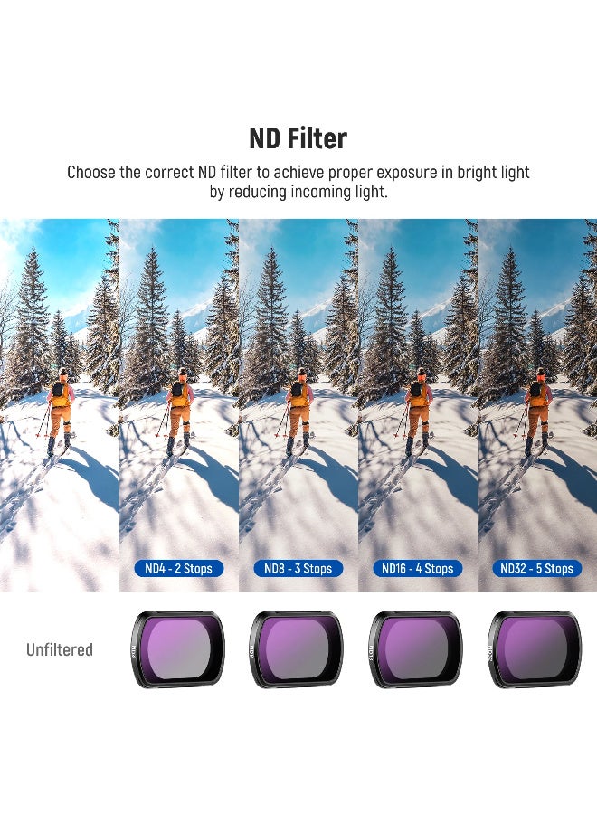 NEEWER ND4+ND8+ND16+ND32 Camera Lens Filter Set – Compatible with DJI Osmo Pocket 3, Magnetic Snap-On ND & CPL Filters, HD Optical Glass, Multilayer Coatings, Reduces Glare & Enhances Color - Image 3