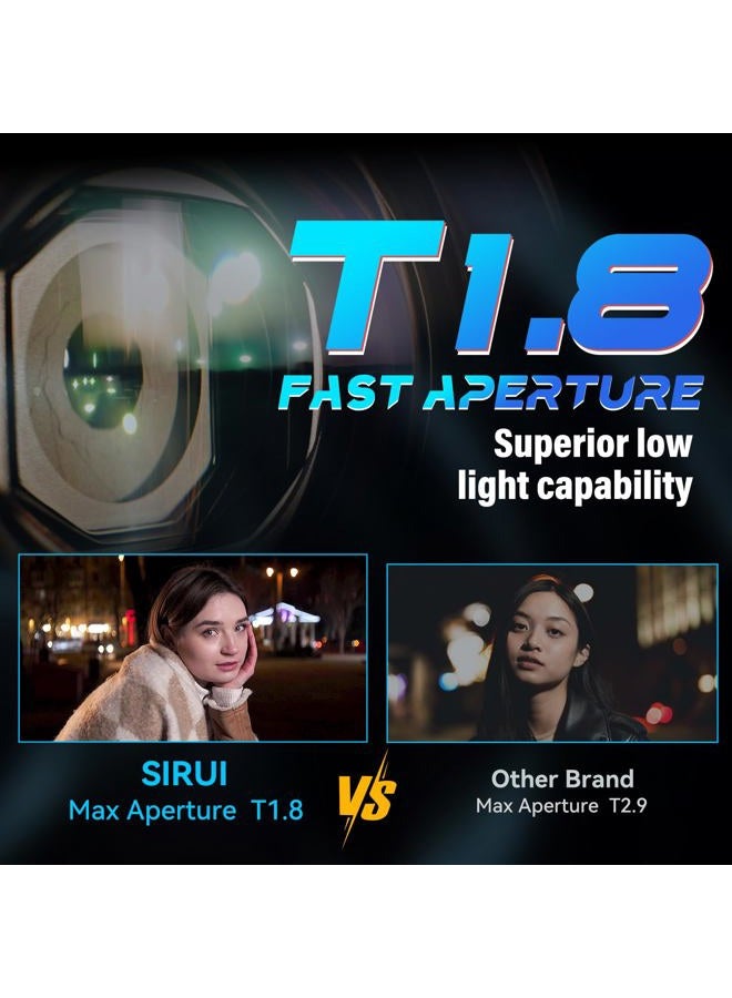 SIRUI 20mm T1.8 1.33X Anamorphic Lens, S35 Autofocus Lens for E Mount Cameras, A6500, A6700, FX3/30, ZV-E Series, A7 Series, A9/9II (Blue Flare) - Image 5