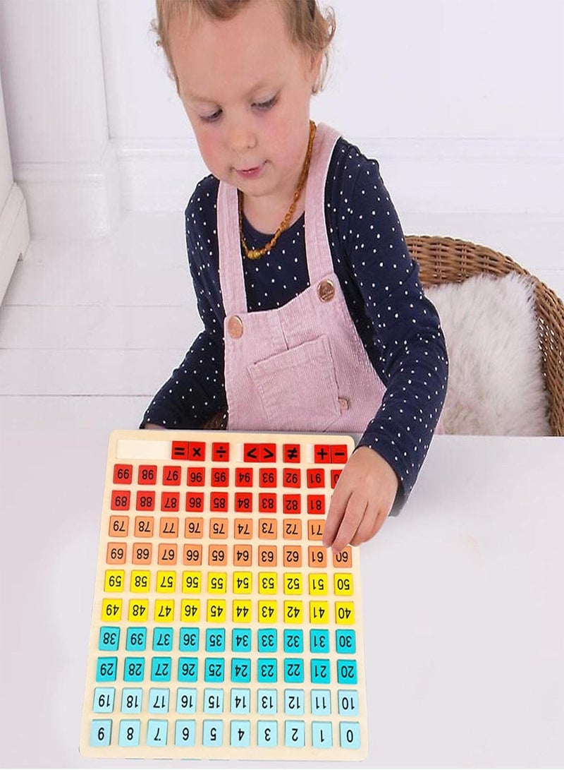 GGOOT Wooden Math Multiplication Board - 1-100 Numbers Blocks Manipulatives,Multiplication Table, Montessori Trays Times Puzzles, Math Chart Counting Toy For Kids Kindergarten - Image 3