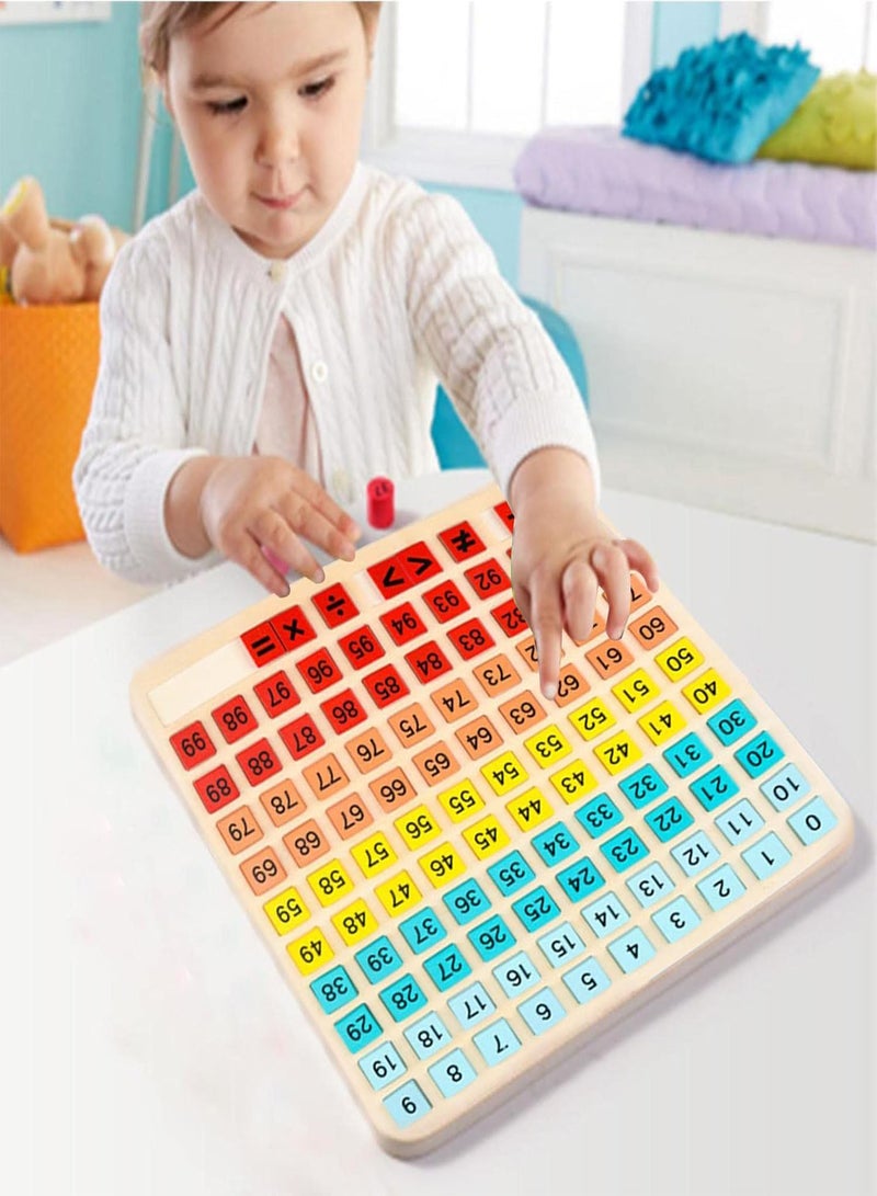 GGOOT Wooden Math Multiplication Board - 1-100 Numbers Blocks Manipulatives,Multiplication Table, Montessori Trays Times Puzzles, Math Chart Counting Toy For Kids Kindergarten - Image 2