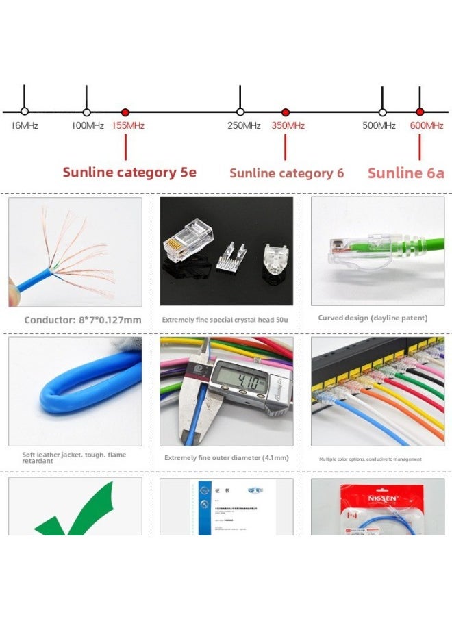 Generic NIPPON Daily Line Ultra-fine Soft Network Cable SPG6 Multi-strand Gigabit Six-class Jumper CAT6 High Speed From 0.3 M-Color:Six Types Of Very Fine Dark Blue BL-Line Length:1.5 M  - Image 3