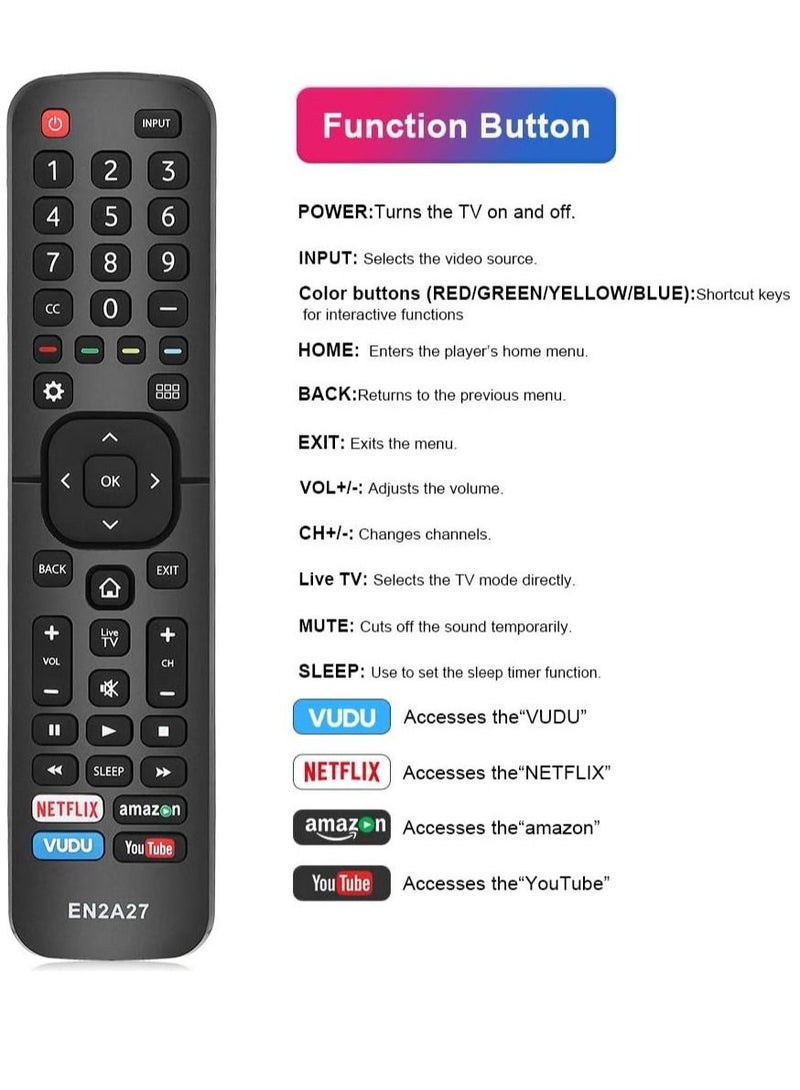 جهاز التحكم عن بعد الجديد المستبدل EN2A27 لتلفزيون Hisense LED 55H6B 55H6B 50H7GB 50CU6000 50H5C 50H6C 50H7C 50H7GB1 50H8C 55H5C 55H6B 55H7B 55H7C 55H8C 55H9B2 65CU6200 65H10B 40H5C 43H5C 43H7C - Image 4