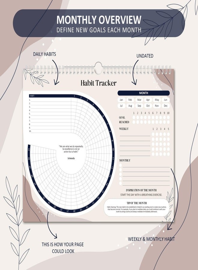 BIROYAL Habit Tracker Calendar 2026 (Undated 12 Months) - Daily Habit Tracker Jounal with Spiral Binding & Hanger - Goal Tracker - Motivational Monthly Habit Calendar - Productivity Tool and Workout Calendar - 8.3" x 11.2" (A4 Size) - Image 4