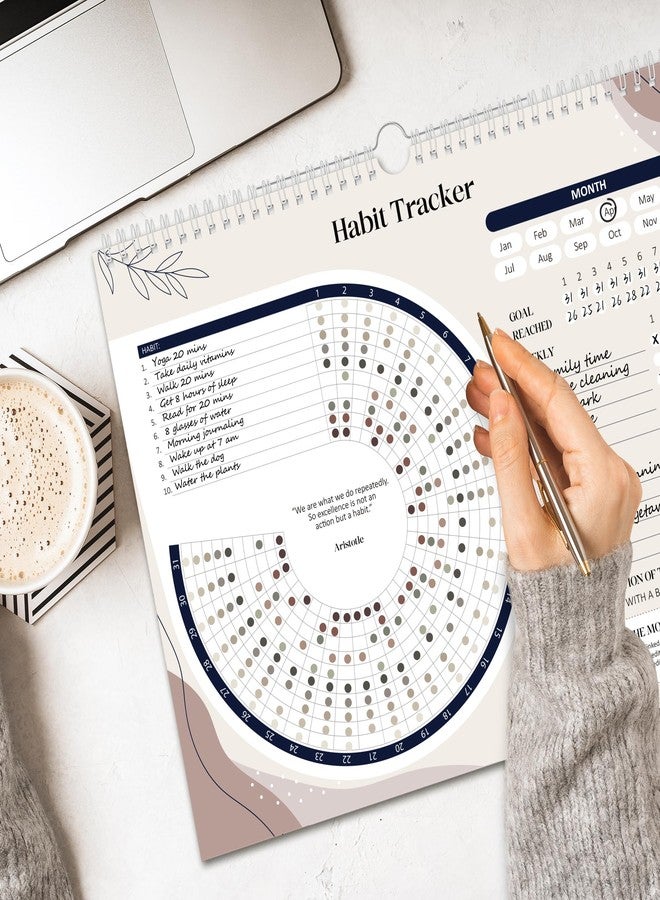 BIROYAL Habit Tracker Calendar 2026 (Undated 12 Months) - Daily Habit Tracker Jounal with Spiral Binding & Hanger - Goal Tracker - Motivational Monthly Habit Calendar - Productivity Tool and Workout Calendar - 8.3" x 11.2" (A4 Size) - Image 2