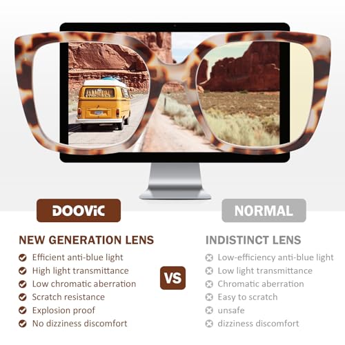 DOOViC 3 Pack Oversized Reading Glasses for Women Blue Light Blocking Square Stylish Computer Readers +1.00 Strength - Image 5