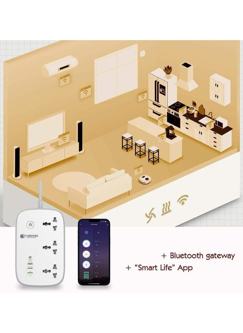 CAROSKI - Smart Power Extension Cord Surge Protector Socket Multi Plug with - Compatible with Alexa and Google Assistant - 3AC Outlets - 4 USB -A and 30W USB-C Fast Charging - 2M Extension Cable - Image 1