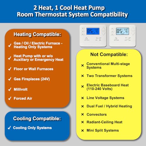 Miuputake Thermostat for Heat Pump,NonProgrammable Thermostat for Home, Conventional Single-Stage Systems,2 Heat/1 Cool Heat Pump Or 1 Heat/1 Cool, Easy DIY Install,Blue Backlight - Image 3