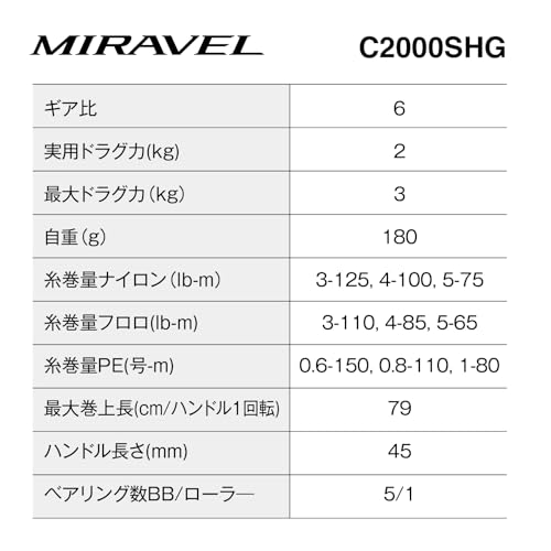 Shimano 22 Miravel Series Spinning Reel Japan Import C2000SHG - Image 3