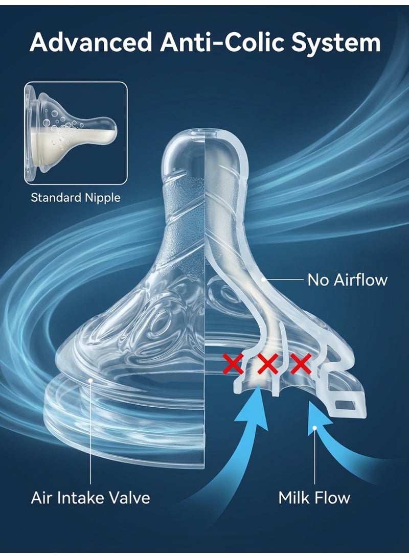 Momore Pack of 3 Natural Feeding Bottle Nipples Compatible with Philips Avent - Size 3 (3 Months+), Medium Flow, Anti-Colic Soft Silicone Teats, BPA Free Replacement - Image 3