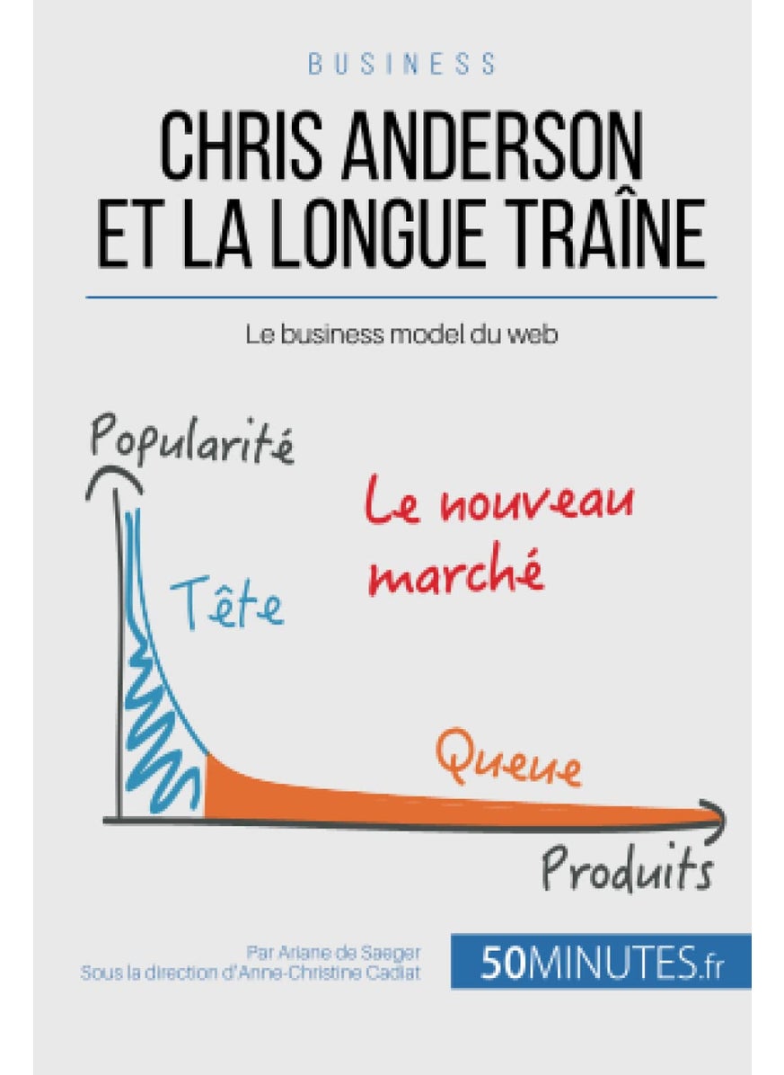 Chris Anderson et la longue traîne: Le business model du web  - Image 1