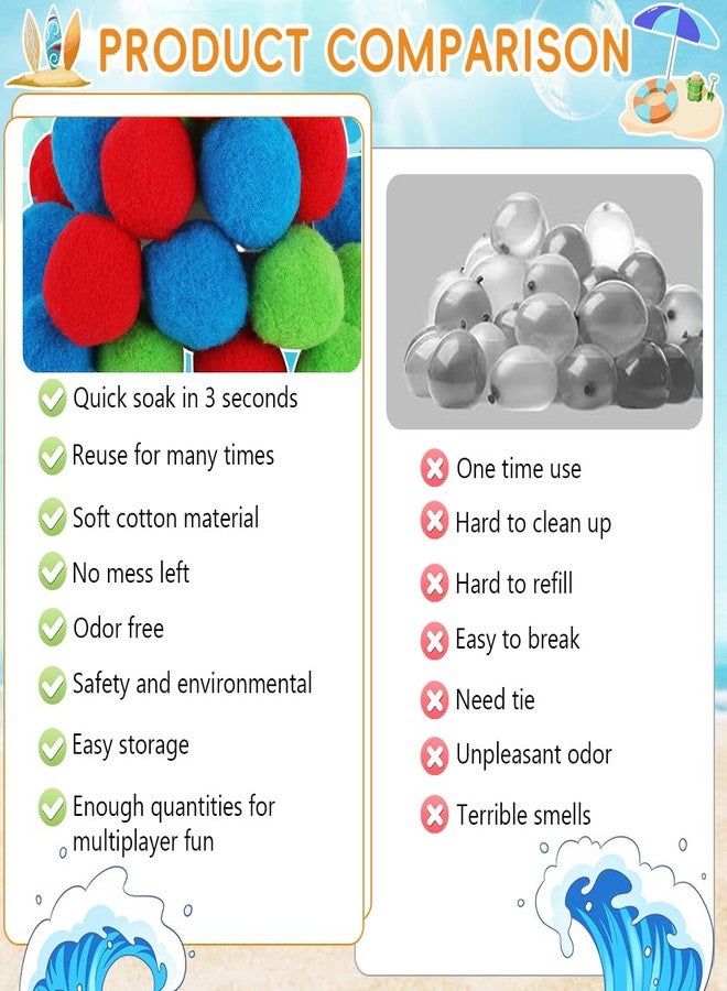 PATPAT® 21Pcs Pom Pom Water Balloons, Soft Sponge Pool Water Balls in 3 Colors, Lightweight Floating Ball Toys for Pool Party, Bath, Beach & Swimming Pool, Beach Toys for Kids, 5cm Dia - Image 4