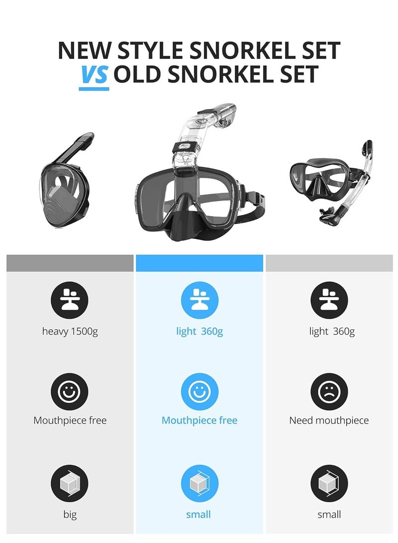 KASTWAVE Snorkel Mask, Scuba Mask Anti-Fog Anti-Leak with Camera Mount Diving Mask Snorkeling Mask, for Adults and Young - Image 5