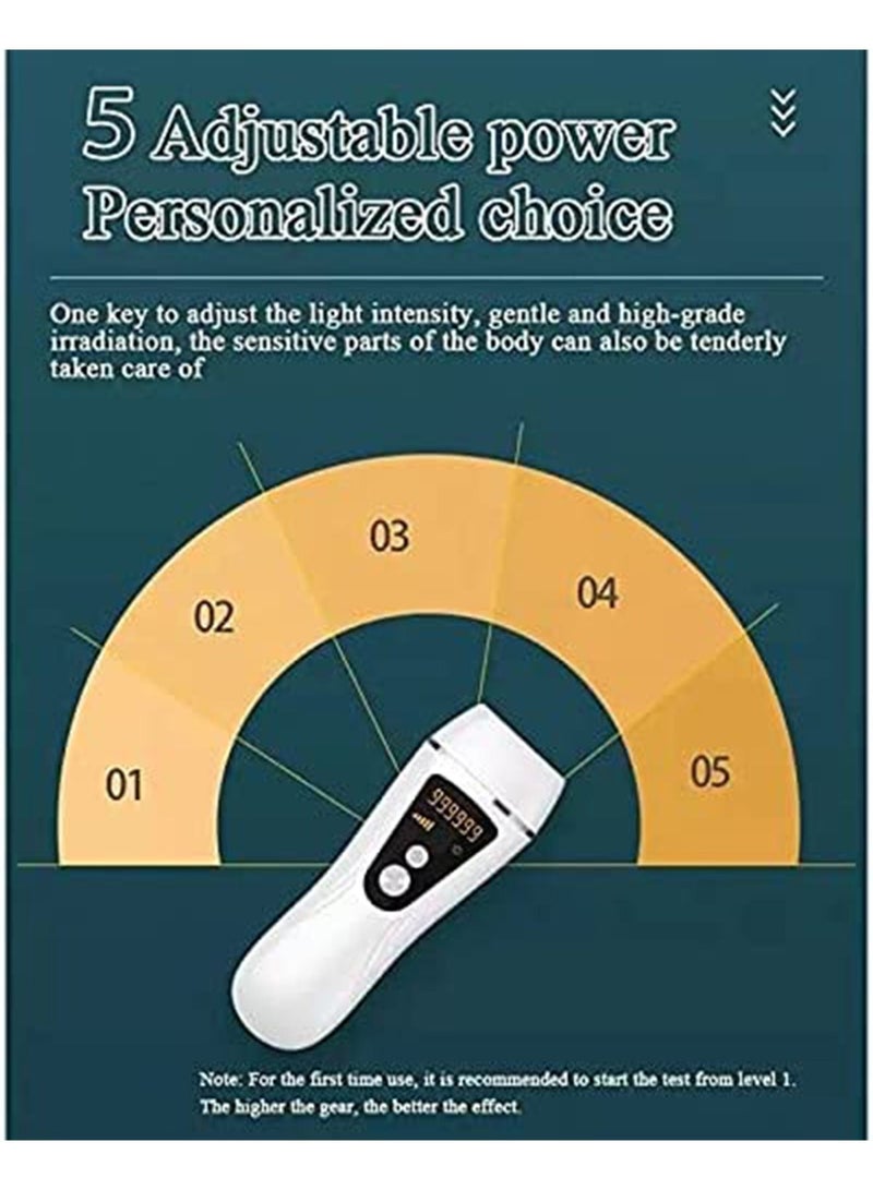 GT-Wheel Hair Removal for Women and Men Permanent Hair Remover Device for Facial Legs Arms Armpits and Body (White) - Image 4