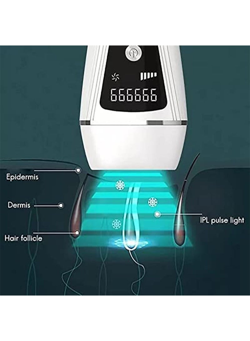 GT-Wheel Hair Removal for Women and Men Permanent Hair Remover Device for Facial Legs Arms Armpits and Body (White) - Image 3