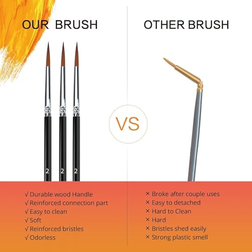 Freedy Craft Painting Brushes Set of 12 Professional Round Pointed Tip Nylon Hair Artist Acrylic Paint Brush for Acrylic/Watercolor/Oil Painting 22 - Image 4