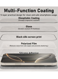 Mezone iPhone 16 Pro Privacy Screen Protector With Auto Alignment Kit Free Hand Easy Installation Frame Anti-Spy & Privacy Protection Anti-Fingerprint & Bubble Free, Case Friendly 9H Privacy Tempered Glass, Black  - Image 5