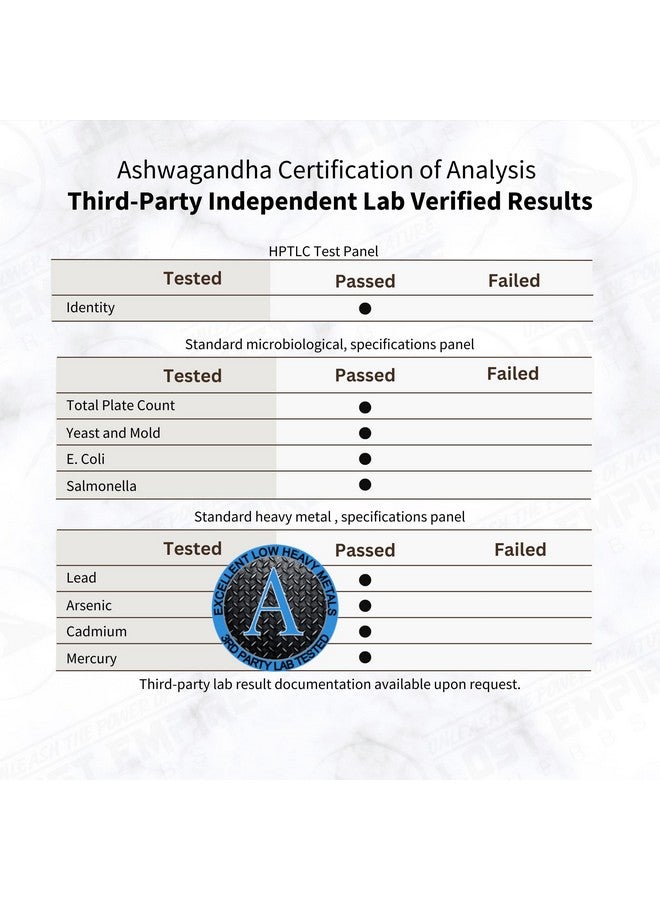 LOST EMPIRE HERBS UNLEASH THE POWER OF NATURE LOST EMPIRE HERBS UNLEASH THE POWER OF NATURE Ashwagandha Spagyric Tincture - Liquid Drops Root Extract for Men, Women, Sleep, Cortisol - Best Ashwagandha Supplement USA Grown Organic (2 fl oz)  - Image 2