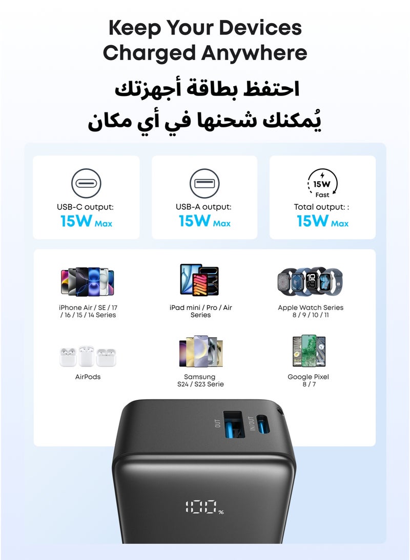 أنكر Anker Zolo Power Bank, 5,000mAh 15W 2-Port 15W Fast Charging Portable Charger, Compact Size with Digital Display, IECEE CB Certified Safety for iPhone 17 / 16, iPad, AirPods, Samsung, and More black - Image 3