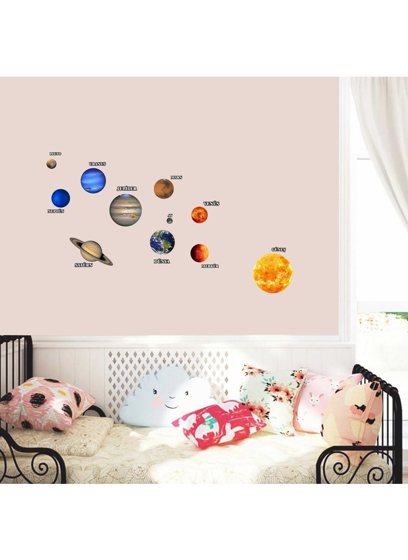 Kt Grup Kt Decoration Planets and Their Names Kids Room Wall Sticker 