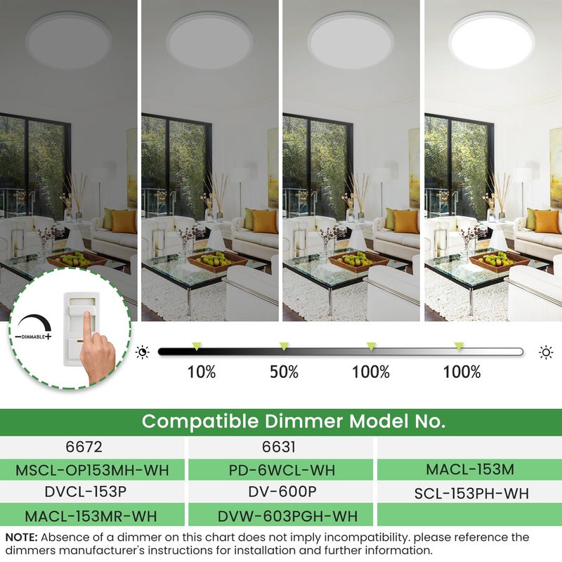 hepside 12Inch Flush Mount Light Fixture White, 28Watt, Dimmable & 3000K-4500K-6000K 3 Color Selectable Flush Ceiling Light Fixture 3200LM Low Profile Ceiling Light for Kitchen Bedroom Hallway Porch - Image 2