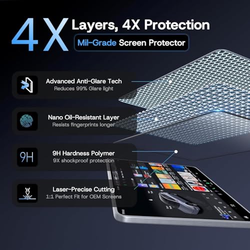 SUMK 16 inch Screen Protector for 2026 Tesla New Model Y Juniper (Premium & Performance), [9H & Anti-Glare/Fingerprint] Front Back Tempered Glass Screen Protector for Tesla Model Y Accessories -Matte - Image 3