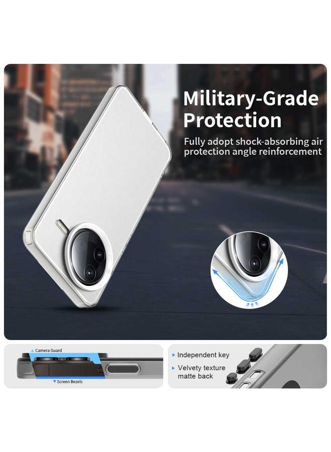 اس-توب جراب لهاتف Redmi K80 / Xiaomi Poco F7 Pro، جراب هاتف هجين من مادة TPU مقاوم للصدمات من Candy PC - Image 2