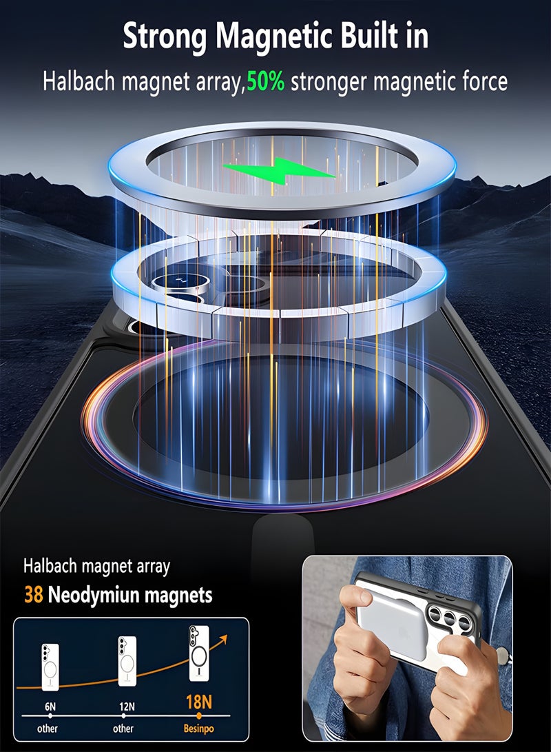 Magsafe Case for Samsung Galaxy A36 \ A56 Magsafe Clear Cover Magnetic Wireless Charging Support, Shockproof Protection, Scratch-Resistant for Samsung Galaxy A36 \ A56 - Black - Image 5