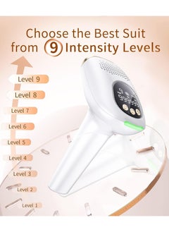 keloray Laser Painless Fast Hair Removal, Hair Removal Device with Ice-Cooling Painless Care Function for Women and Man, IPL Hair Remover 999,999 Flashes for Facial Armpits Legs Arms Bikini Line (White Type 1)  - Image 4