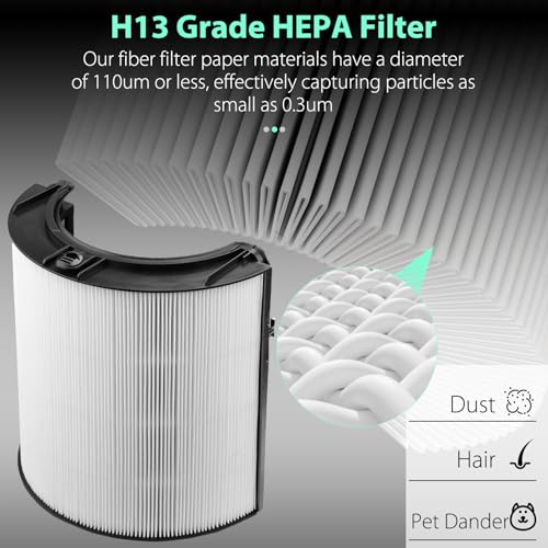 FFsign 360°Combi 2 in 1 HEPA and Carbon Replacement Filter Compatible with Dyson TP06 HP06 PH02 PH01 PH03 PH04 HP09 TP09 HP07 TP07 TP10 HP10, H13 Grade True HEPA Replacement Filter, 1 Pack - Image 5
