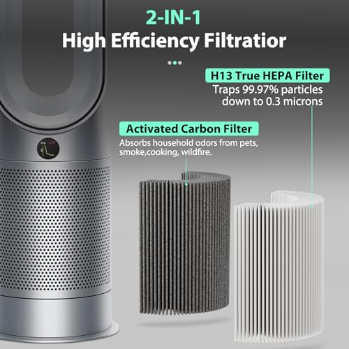 FFsign 360°Combi 2 in 1 HEPA and Carbon Replacement Filter Compatible with Dyson TP06 HP06 PH02 PH01 PH03 PH04 HP09 TP09 HP07 TP07 TP10 HP10, H13 Grade True HEPA Replacement Filter, 1 Pack - Image 3