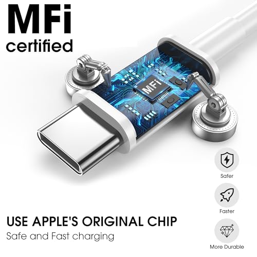 FEEL2NICE Apple USB C to USB C Charging Cable 3Pack 3ft, USBC Fast Charger Cord, 60W Type-C to Type-C Cable for iPhone 17/16 Pro Max Plus, iPhone 17 Air, iPad Air/Pro - Image 2