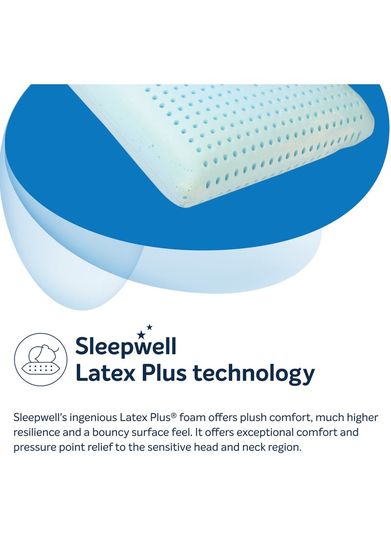 Sleepwell Latex Plus Regular Pillow - Elite Latex Plus For Comfort And Support Pamper Your Head And Neck - Knitted Fabric., Blue, Pack of 1  - Image 3