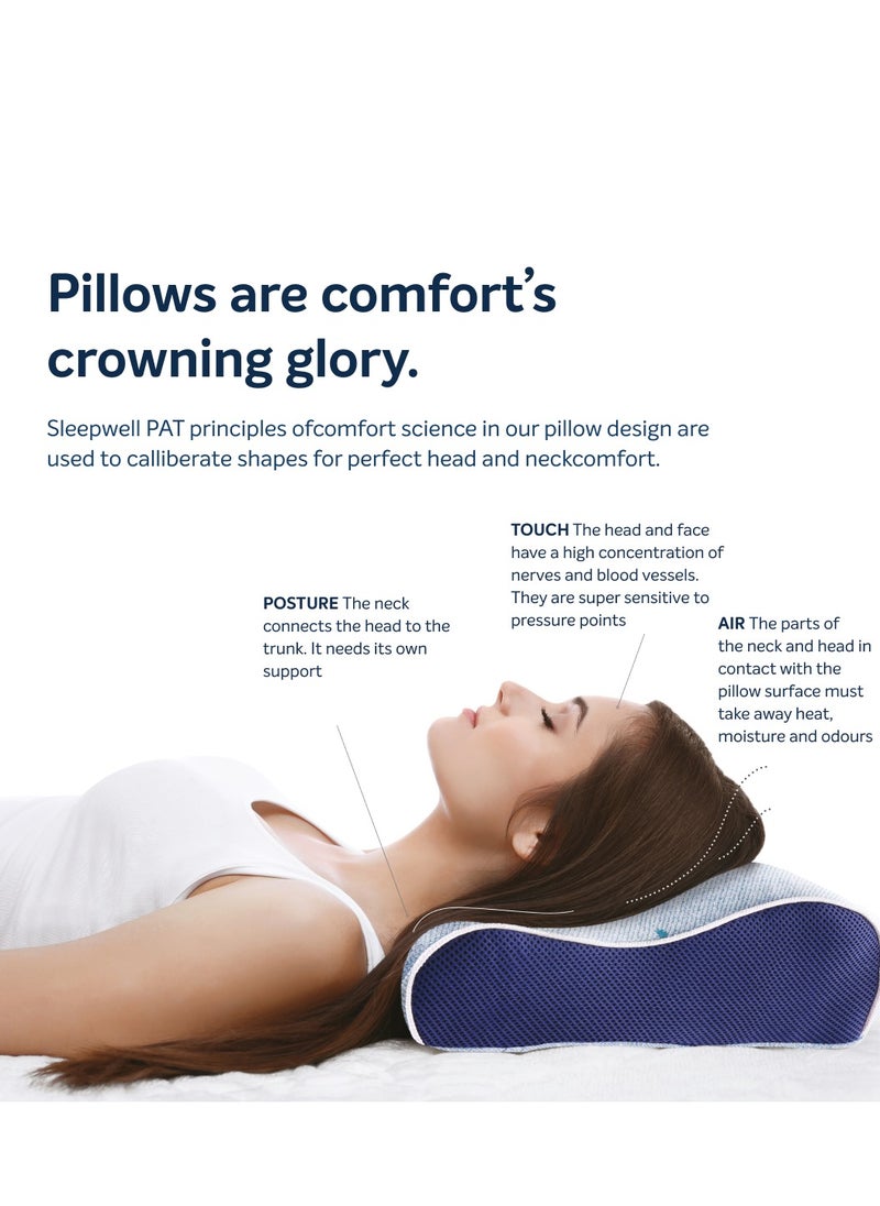 Sleepwell Latex Plus Regular Pillow - Elite Latex Plus For Comfort And Support Pamper Your Head And Neck - Knitted Fabric., Blue, Pack of 1  - Image 4