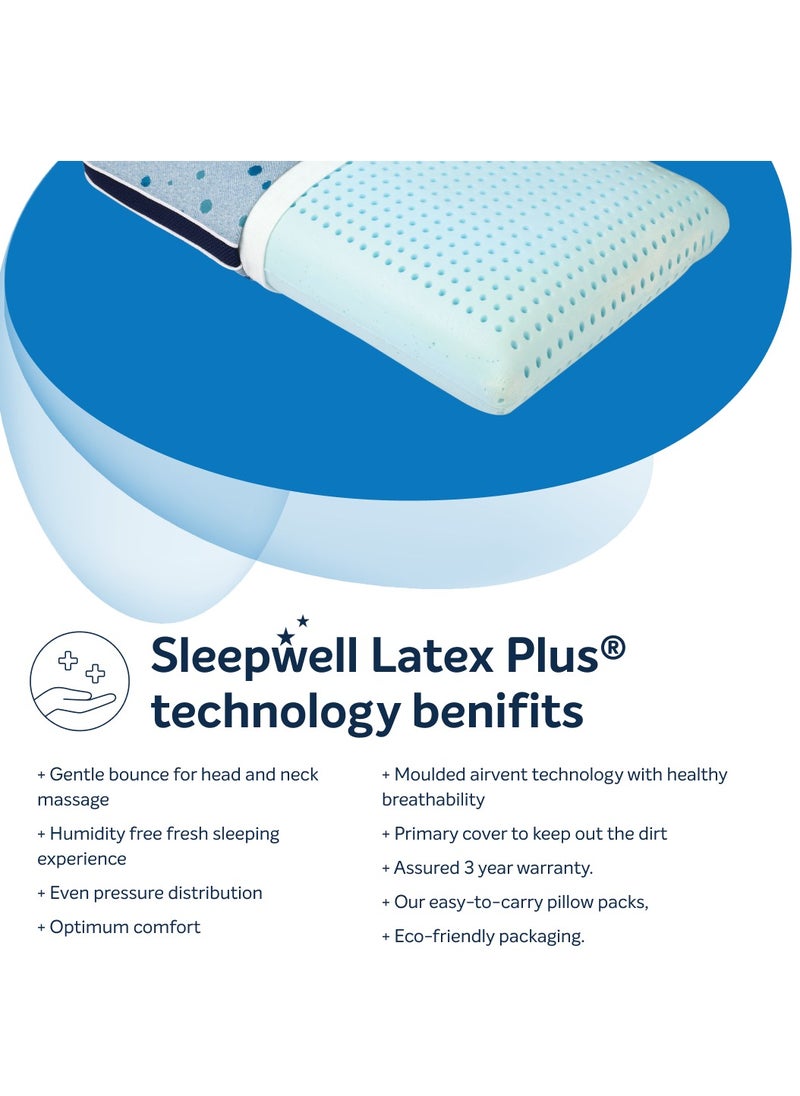 Sleepwell Latex Plus Regular Pillow - Elite Latex Plus For Comfort And Support Pamper Your Head And Neck - Knitted Fabric., Blue, Pack of 1  - Image 5