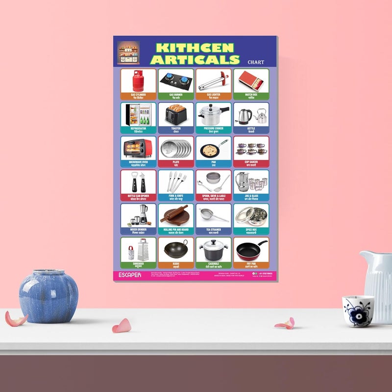 ESCAPER Kitchen Articles Educational Charts for Kids, Charts for Kids Learning (11.5 x 17.5 inches), Kids Study Material, Kids Learning Books, Educational Posters - Image 5