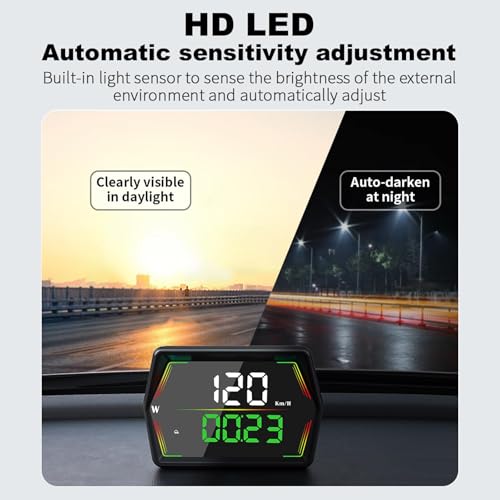 AZIJYV GPS Speedometer, Heads Up Display for Cars, Digital Speedometer for Cars with Speed,Overspeed Alarm, Fatigue Driving Reminder,Automatic Photosensitive,Applicable for All Cars - Image 3
