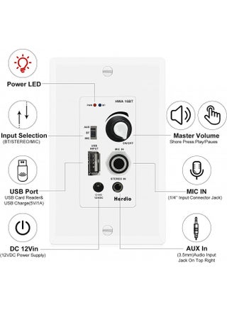 Herdio in Wall Audio Control Amplifier Receiver 2 Channel Wall Plate with USB Microphone Aux (3.5mm) Input 100Watt Max Module for Sound Systems Home Theater Integration Compatible with Bluetooth - pzsku/Z117742D705578CE4771CZ/45/1748956817/7292694b-6767-4ad9-b0fa-41d5712671e8