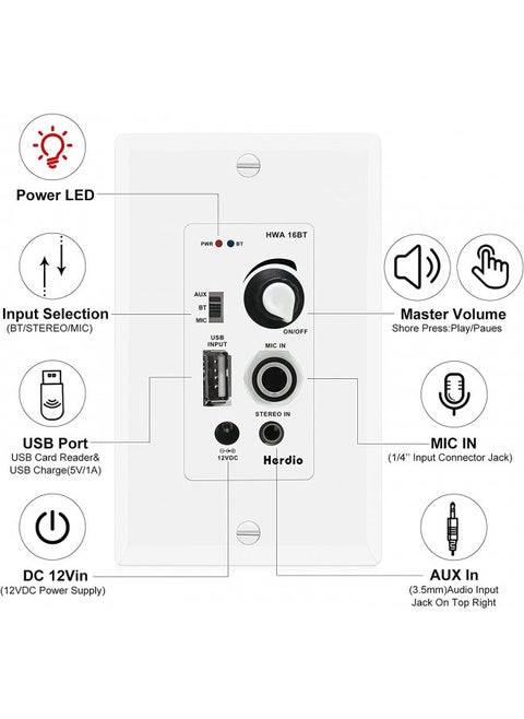 Herdio in Wall Audio Control Amplifier Receiver 2 Channel Wall Plate with USB Microphone Aux (3.5mm) Input 100Watt Max Module for Sound Systems Home Theater Integration Compatible with Bluetooth