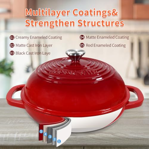 COOKWIN Enameled Cast Iron Dutch Oven with Lid,11”Dutch Oven for Homemade Bread,6 Quart Bread Pans,Bread Oven for Sourdough Bread Baking-with Silicone Baking Mat,Red Thick Enamel Bread Pan-Gifts for Family - Image 5