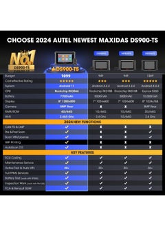 Autel MaxiDAS DS900-TS Automotive Diagnosis System | Complete TPMS Solutions | Extensive Vehicle Coverage | OE-Level System | Smart AutoVIN Technology | Advanced Wireless Connectivity | Real-time Updates | TPMS Diagnostics | OBD Relearn Coverage | Multitasking Workshop Management  - Image 2