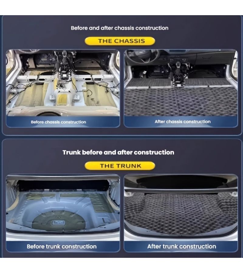 Egg Carton Design Soundproof Foam Pad 0.79x19.69x78.74 Inches Self-Adhesive - Image 4