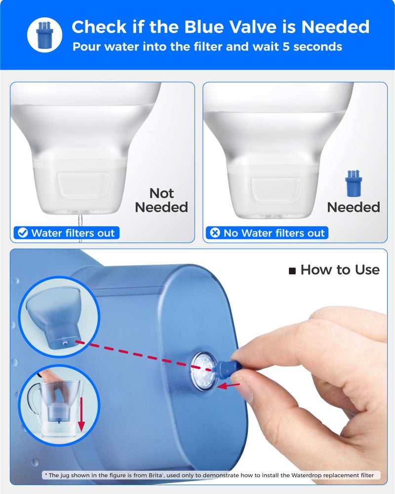 ووتر دروب خراطيش فلتر المياه Waterdrop، بديلة لـ Brita® Maxtra+®، 12 عبوة - Image 2