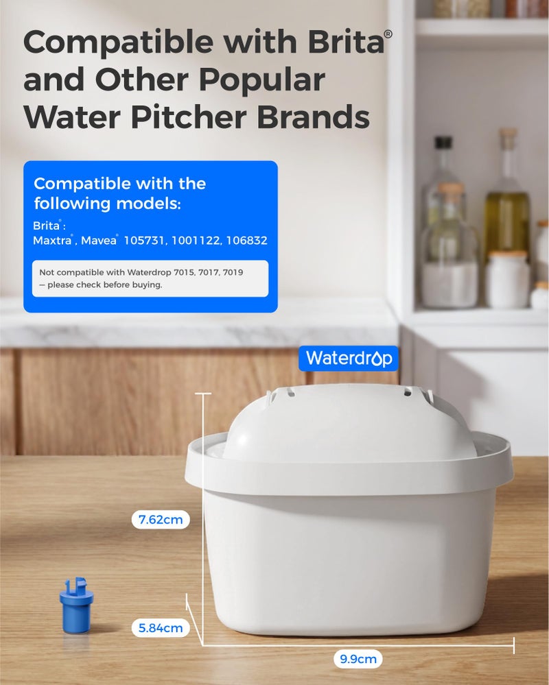 ووتر دروب خراطيش فلتر المياه Waterdrop، بديلة لـ Brita® Maxtra+®، 12 عبوة - Image 3