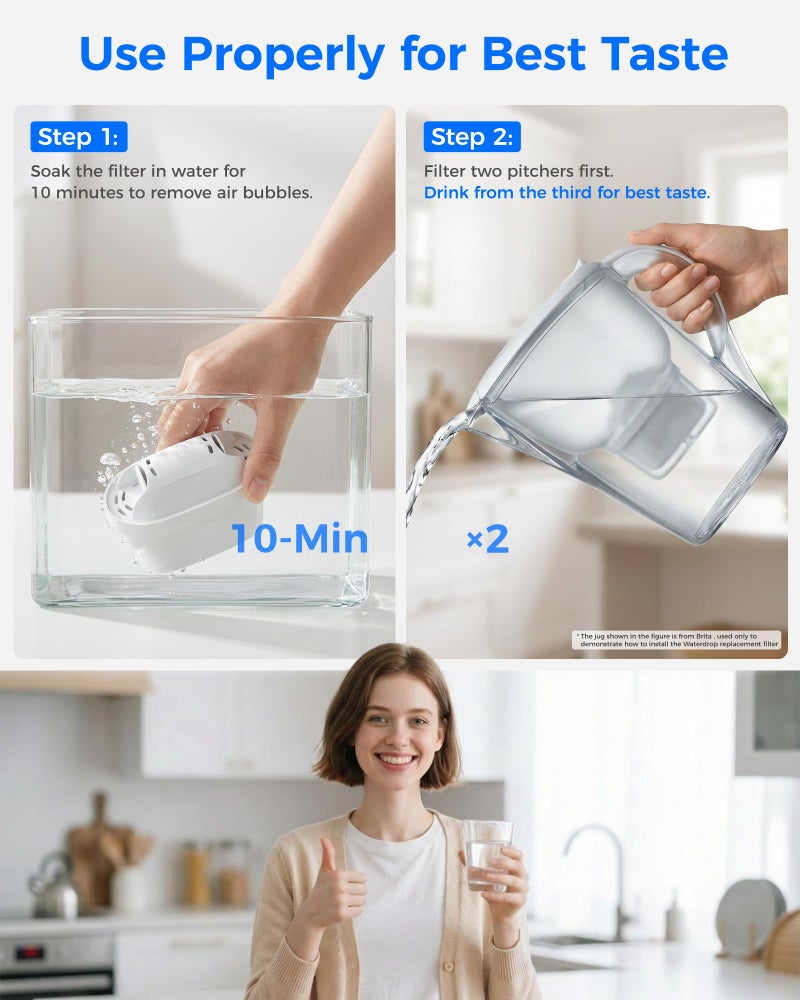 ووتر دروب خراطيش فلتر المياه Waterdrop، بديلة لـ Brita® Maxtra+®، 12 عبوة - Image 4