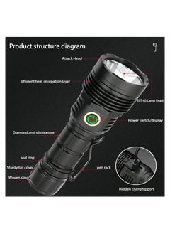 RATSAW 30000 High Lumens SST40 LED Torch with Power Display Super Bright Rechargeable Flashlight Type C Fast Charging Flash Light with 5 Modes IPX6 Waterproof Durable Torches for Camping Hiking Emergency  - Image 5