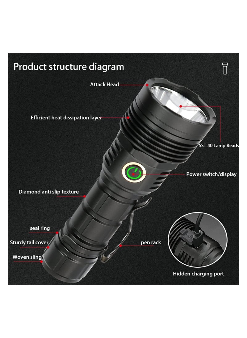 RATSAW 30000 High Lumens SST40 LED Torch with Power Display Super Bright Rechargeable Flashlight Type C Fast Charging Flash Light with 5 Modes IPX6 Waterproof Durable Torches for Camping Hiking Emergency  - Image 5
