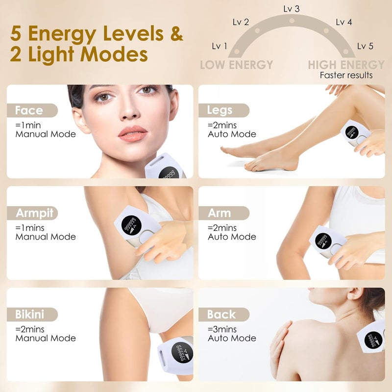 NATRSYM IPL Laser Hair Removal Device for Home Use - Painless Permanent Hair Removal for Face, Body, and Bikini Line - Image 5